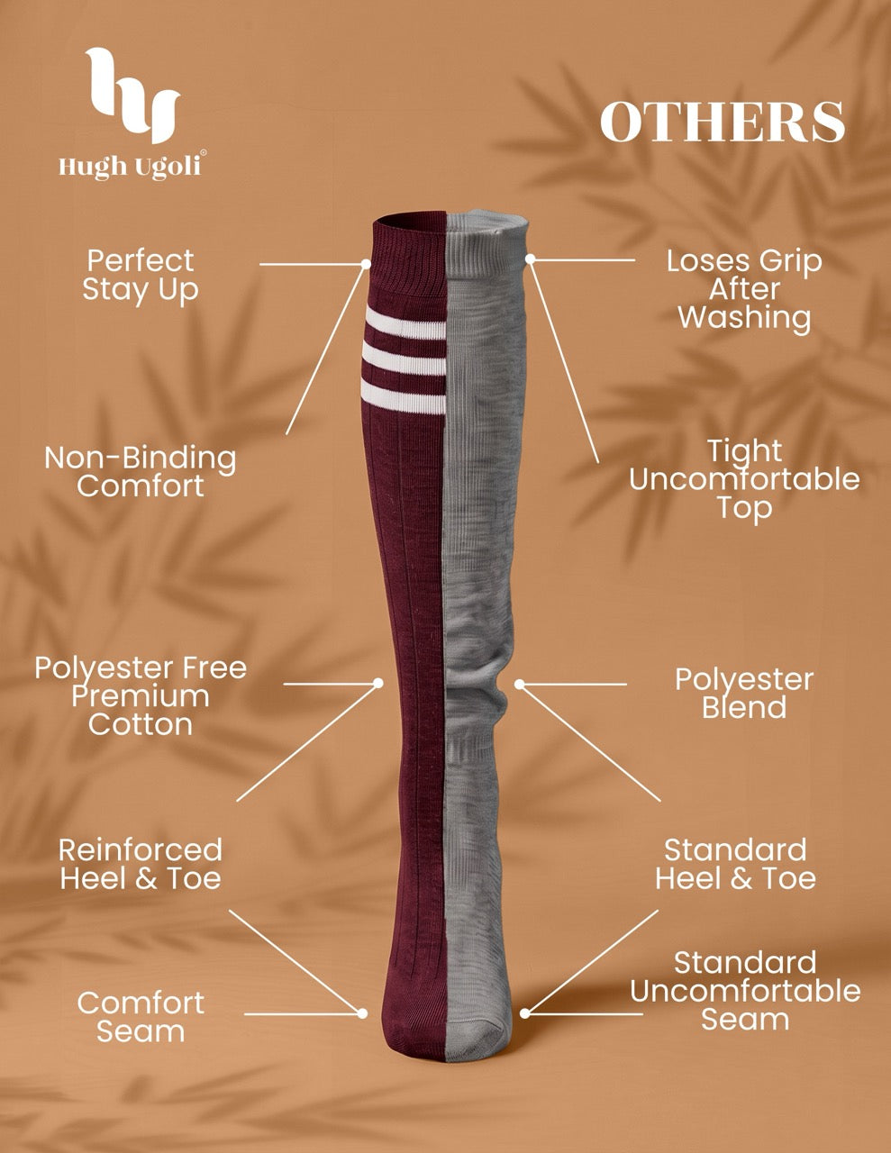 Hugh Ugoli Striped Cotton Kids' Knee-High Dress Socks, 4 Pairs in Burgundy