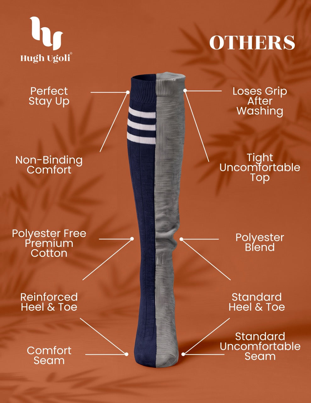 Hugh Ugoli Striped Cotton Kids' Knee-High Dress Socks, 4 Pairs in Navy Blue