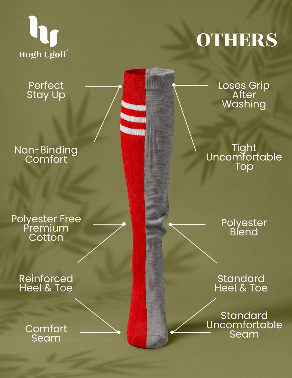 Hugh Ugoli Striped Cotton Kids' Knee-High Dress Socks, 4 Pairs in Red