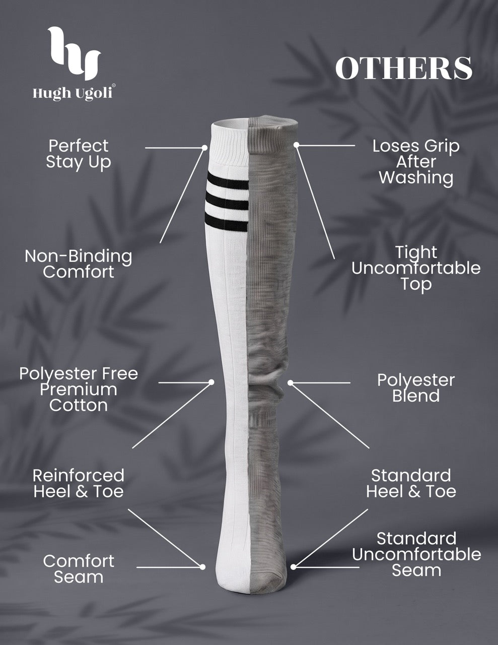 Hugh Ugoli Striped Cotton Kids' Knee-High Dress Socks, 4 Pairs in White