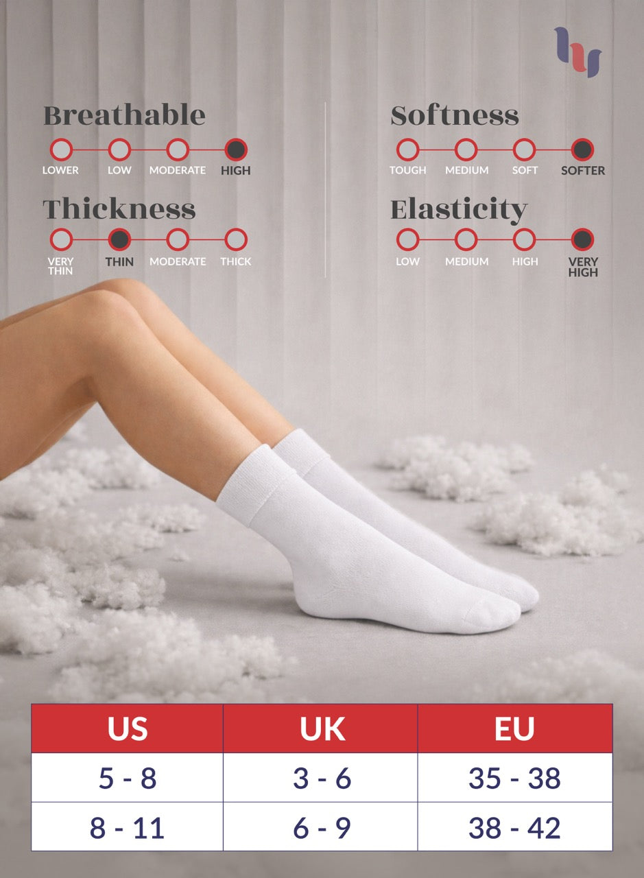 White socks being worn with a chart on thickness, softness, breathability, and elasticity, and a size chart.