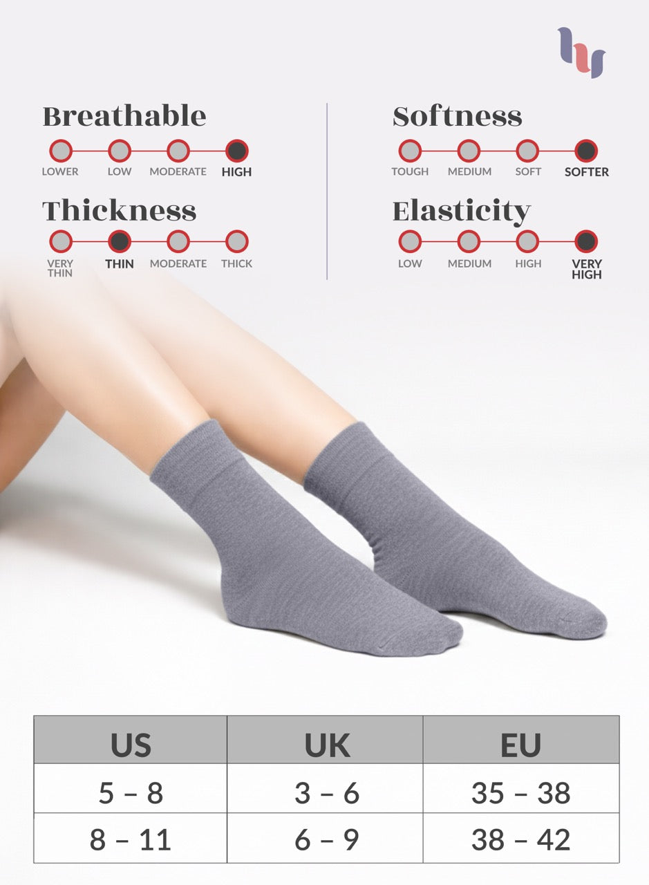 Gray socks being worn with a chart showing sock properties like breathability, softness, thickness, and elasticity.