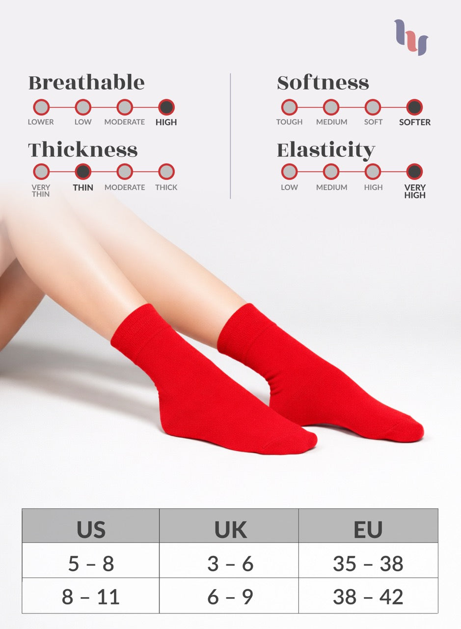Red socks being worn with a chart showing sock properties like breathability, softness, thickness, and elasticity.