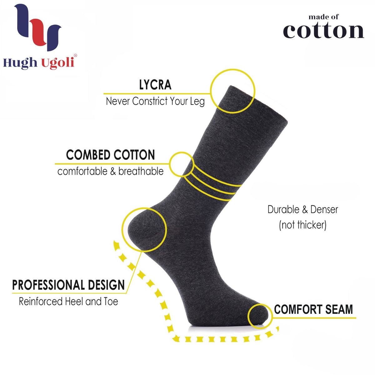 This image depicts the features of a pair of Cotton Crew Socks, including ribbed cuffs, reinforced heels and toes, and a comfortable fit.